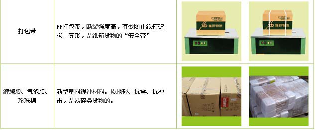 尚义县到牟平物流公司


